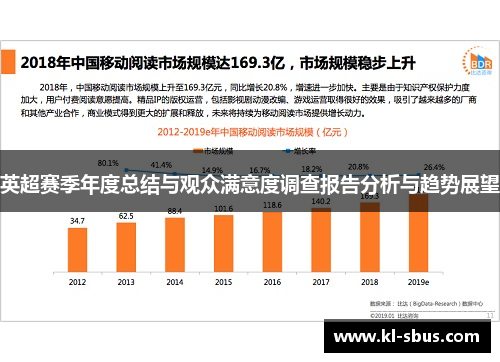 英超赛季年度总结与观众满意度调查报告分析与趋势展望