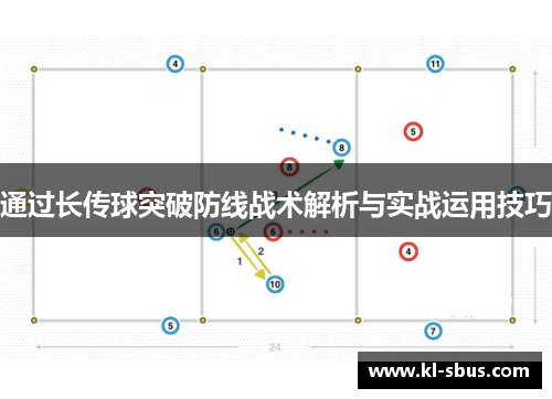 通过长传球突破防线战术解析与实战运用技巧