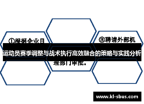 运动员赛季调整与战术执行高效融合的策略与实践分析